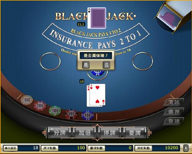 Sa Gaming ฟรี เครดิต 100