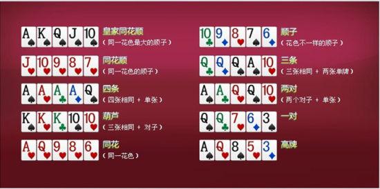 Ai Baccarat Slot